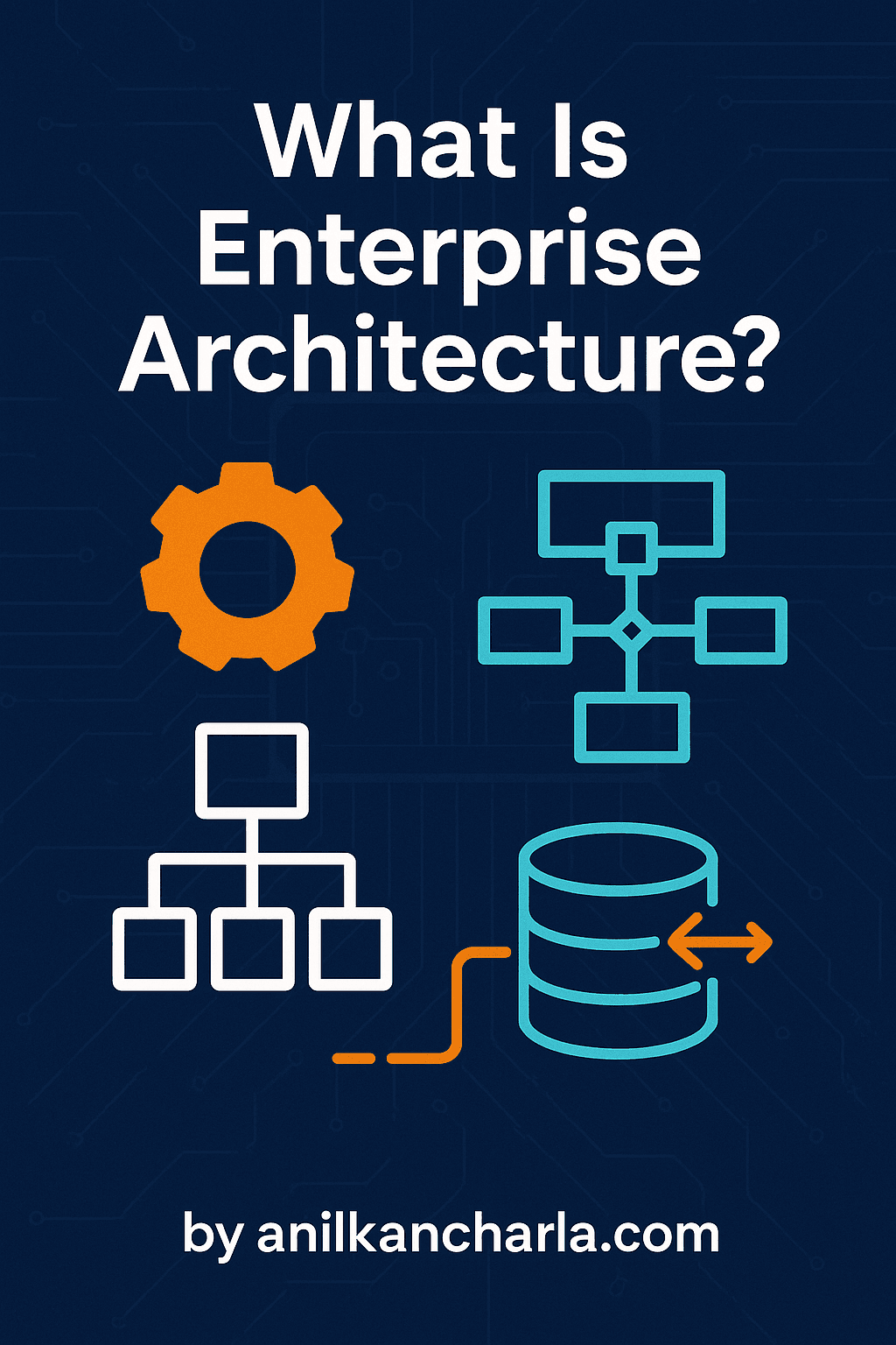 Enterprise Architecture Basics: Core Concepts, Domains, Types, and Key Components Explained